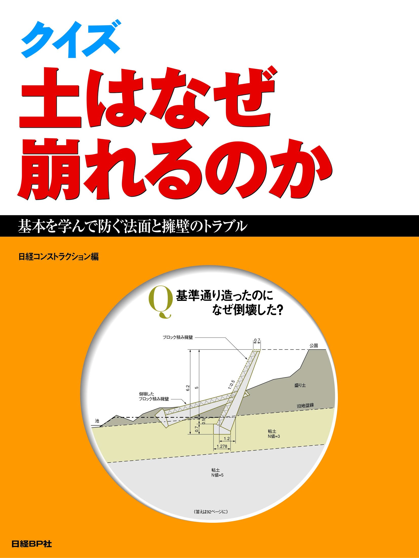 クイズ 土はなぜ崩れるのか