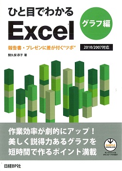 ひと目でわかるExcel グラフ編 報告書・プレゼンに差がつく“ツボ” 2010/2007対応