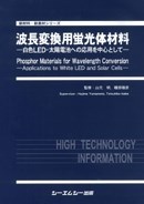 波長変換用蛍光体材料