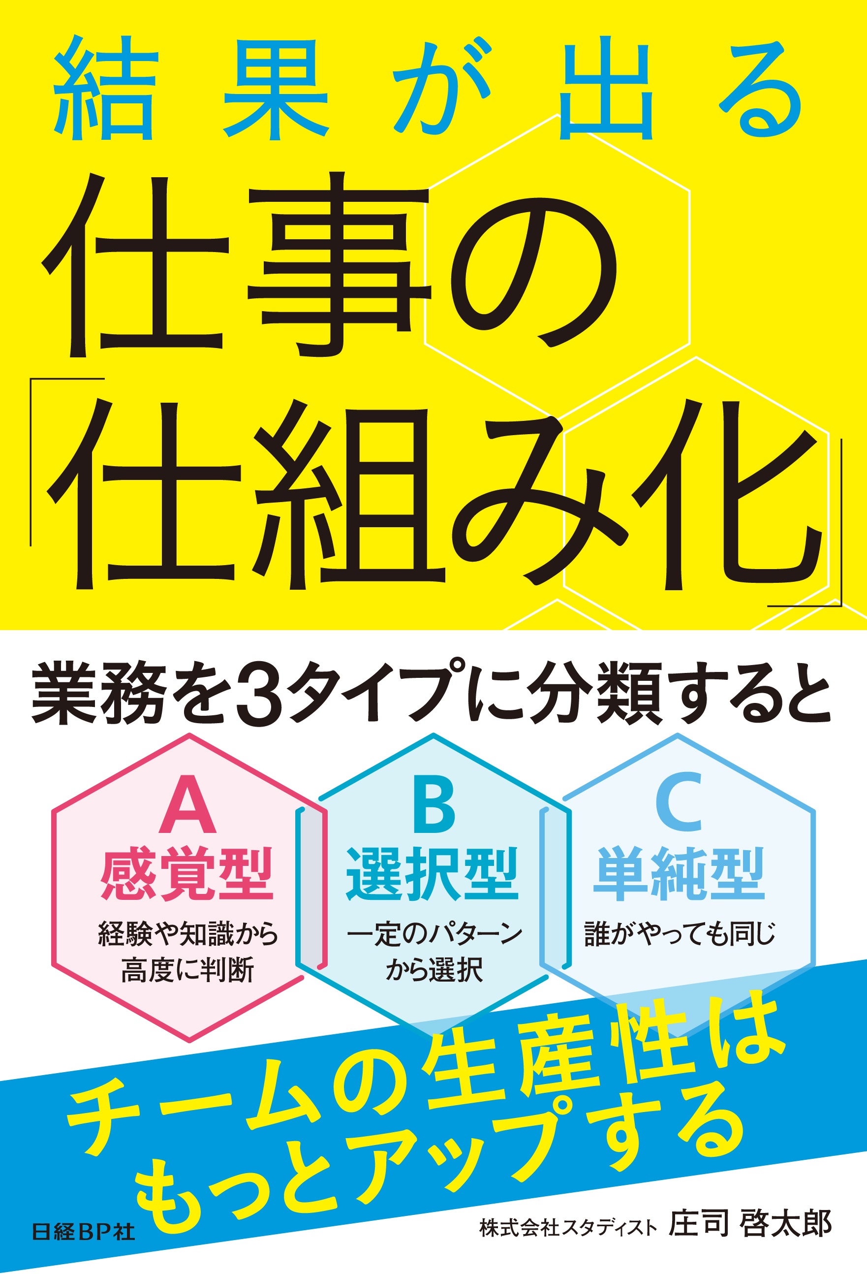 結果が出る仕事の「仕組み化」
