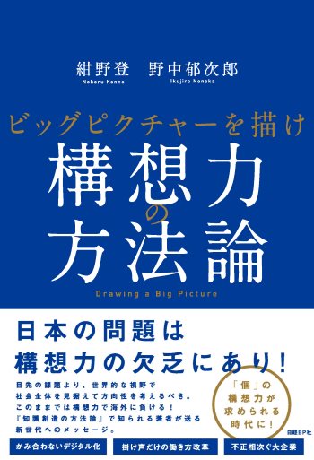 構想力の方法論