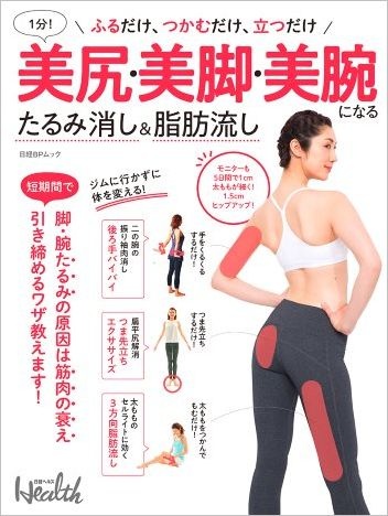 1分!美尻・美脚・美腕になる たるみ消し&脂肪流し
