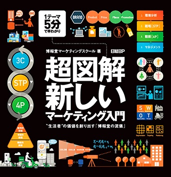 超図解・新しいマーケティング入門~“生活者”の価値を創り出す「博報堂の流儀」~