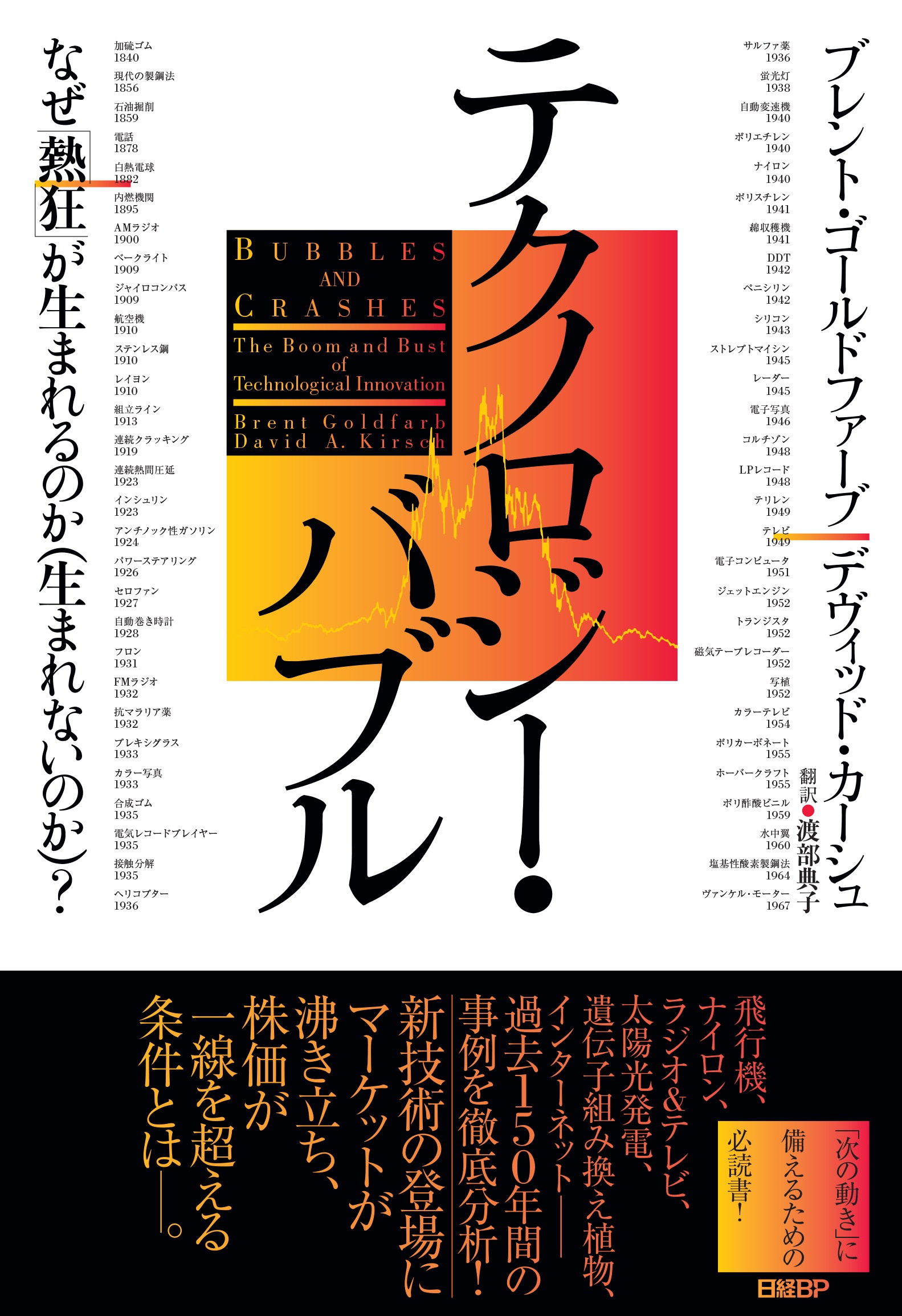 テクノロジー・バブル なぜ「熱狂」が生まれるのか(生まれないのか)?
