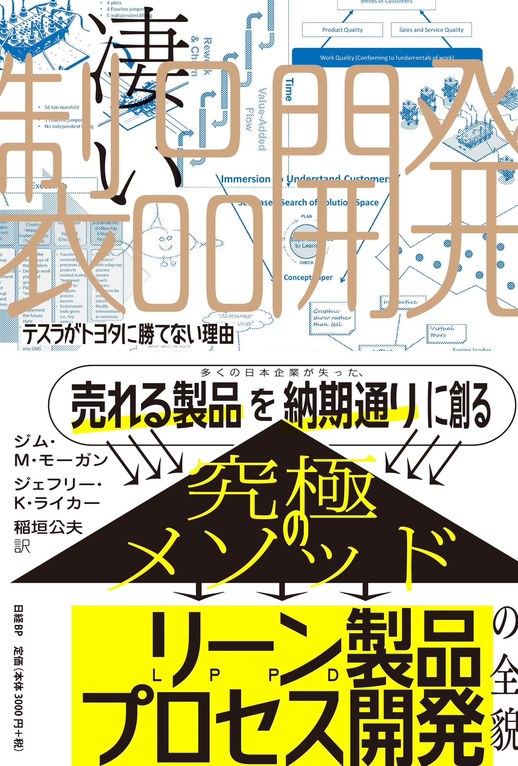 凄い製品開発 テスラがトヨタに勝てない理由