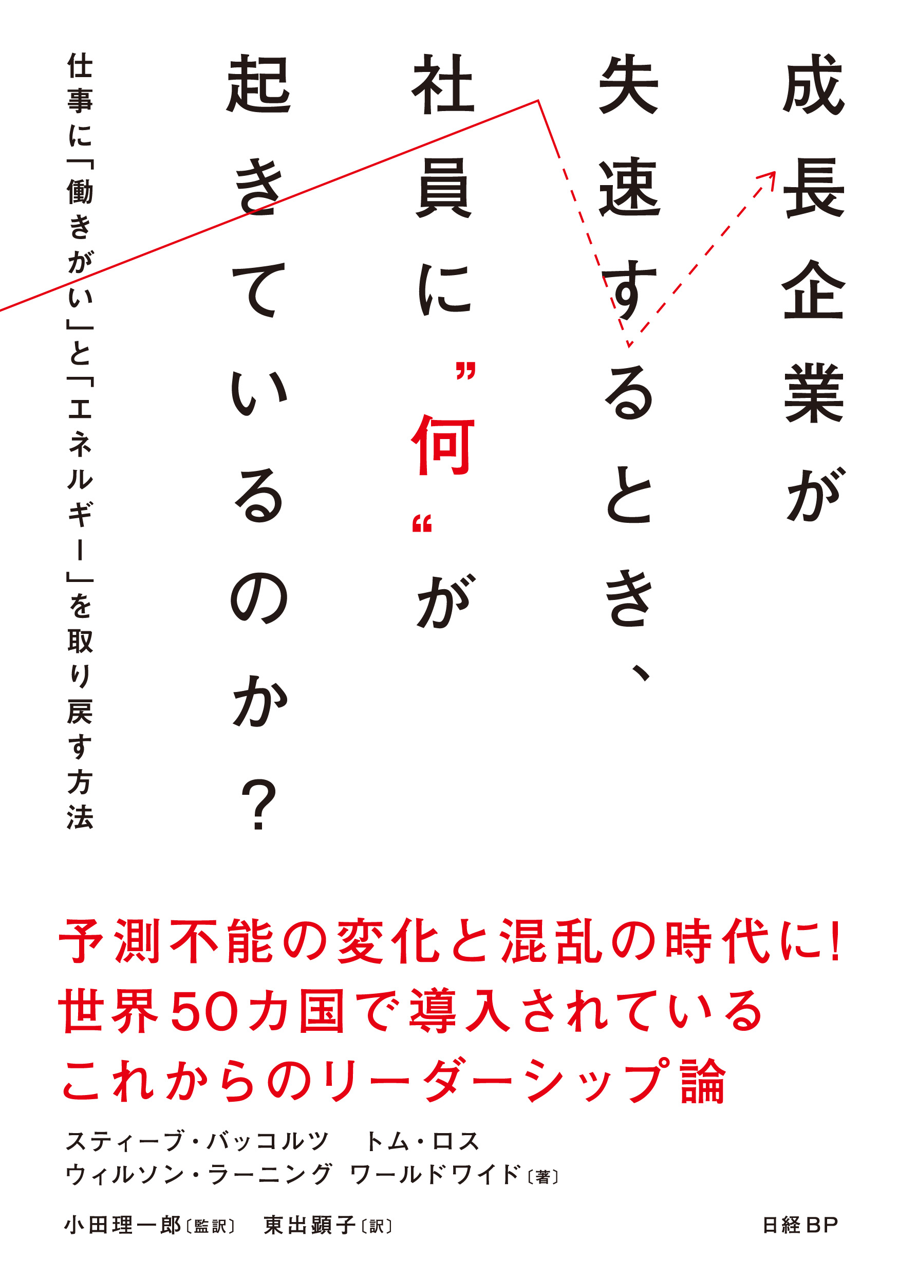 成長企業が失速するとき、社員に“何”が起きているのか?