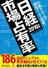 日経市場占有率 2010年版