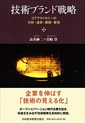 技術ブランド戦略