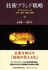 技術ブランド戦略