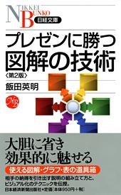 プレゼンに勝つ図解の技術 第2版