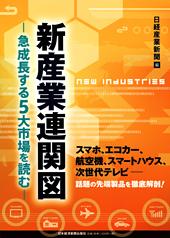 新産業連関図