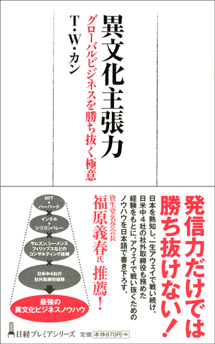 異文化主張力