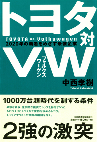 トヨタ対VW(フォルクスワーゲン)