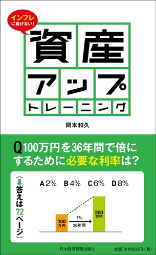 資産アップトレーニング