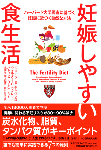 妊娠しやすい食生活