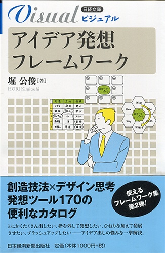 アイデア発想フレームワーク