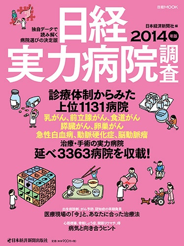 日経実力病院調査 2014年版