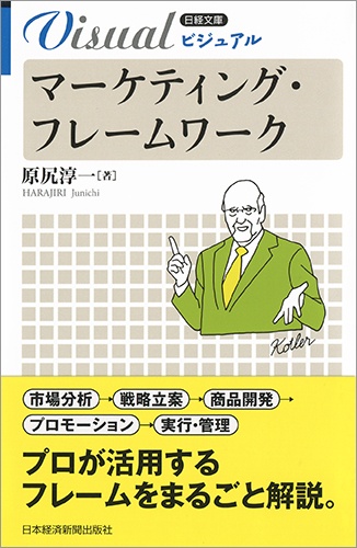 ビジュアル マーケティング・フレームワーク