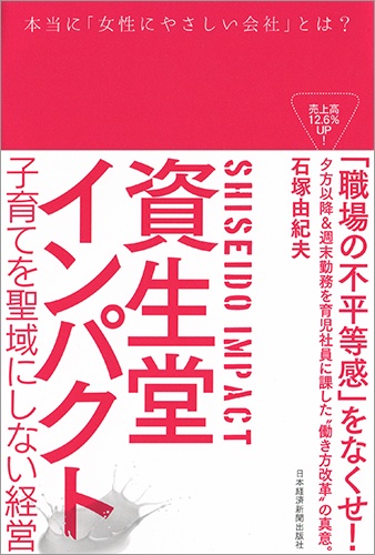 資生堂インパクト