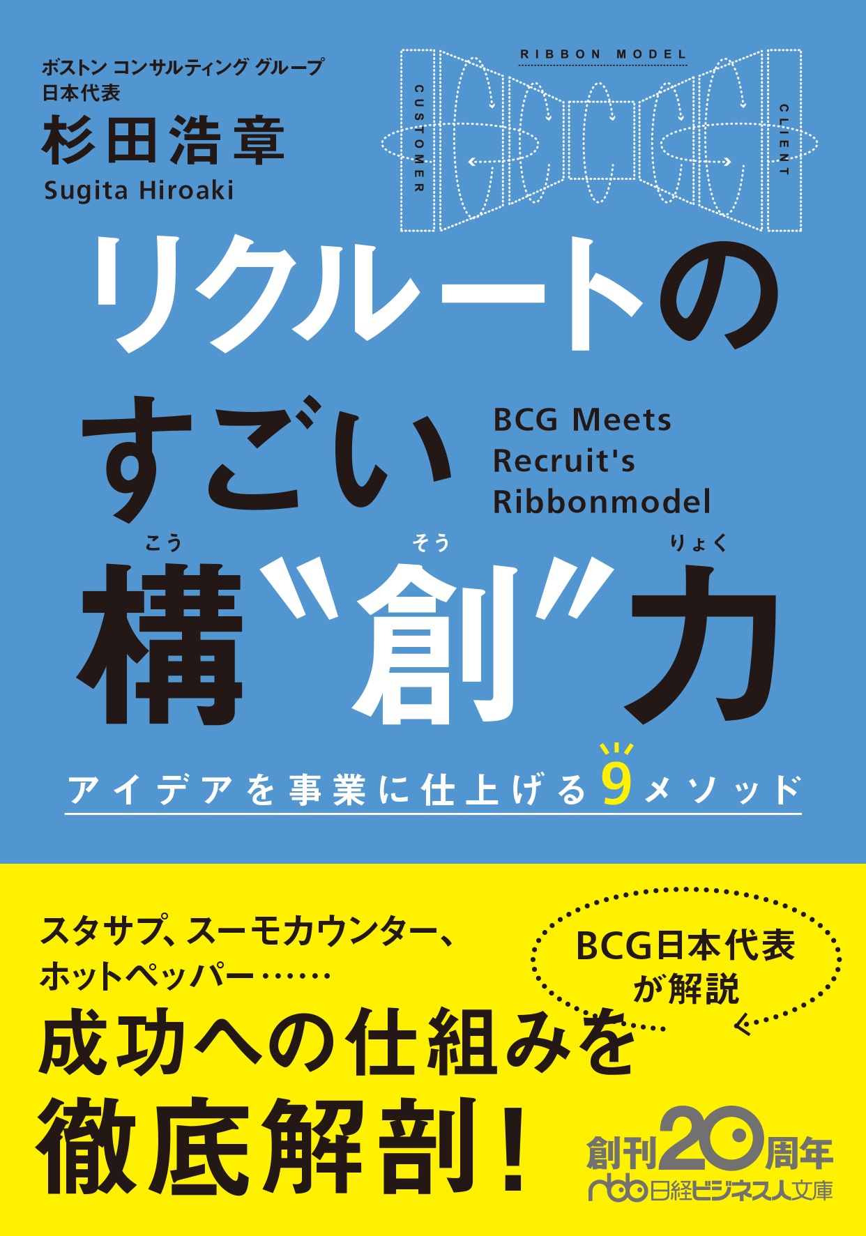 リクルートの すごい構“創"力