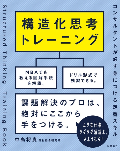 構造化思考トレーニング