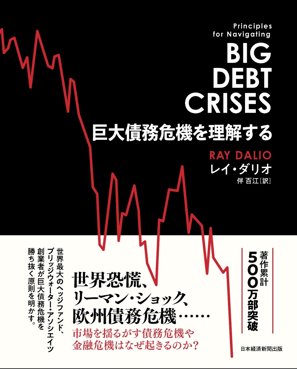 巨大債務危機を理解する