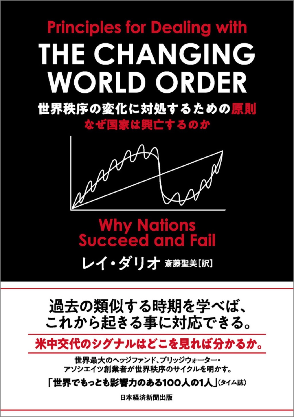 世界秩序の変化に対処するための原則