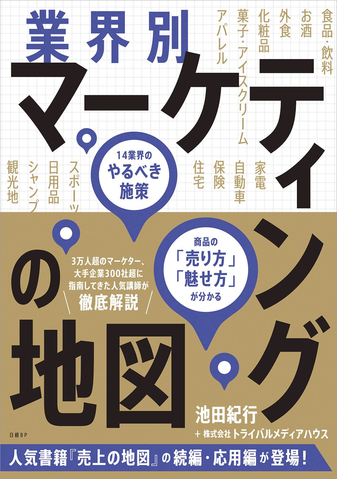 業界別マーケティングの地図