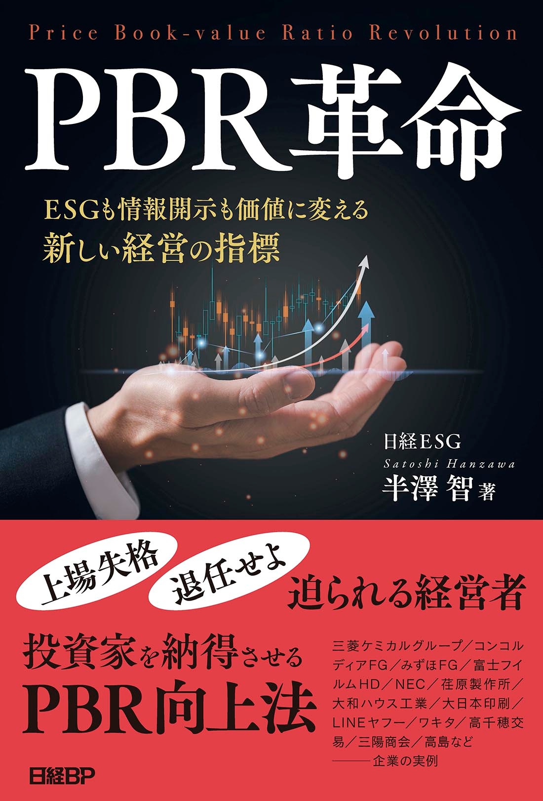 PBR革命