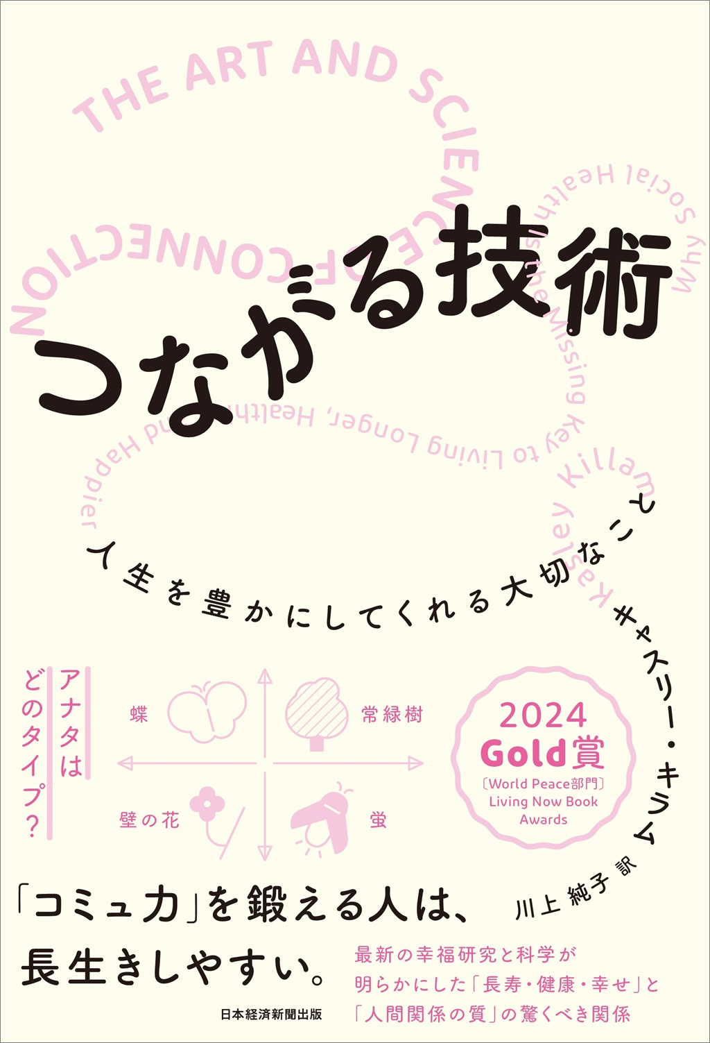 つながる技術