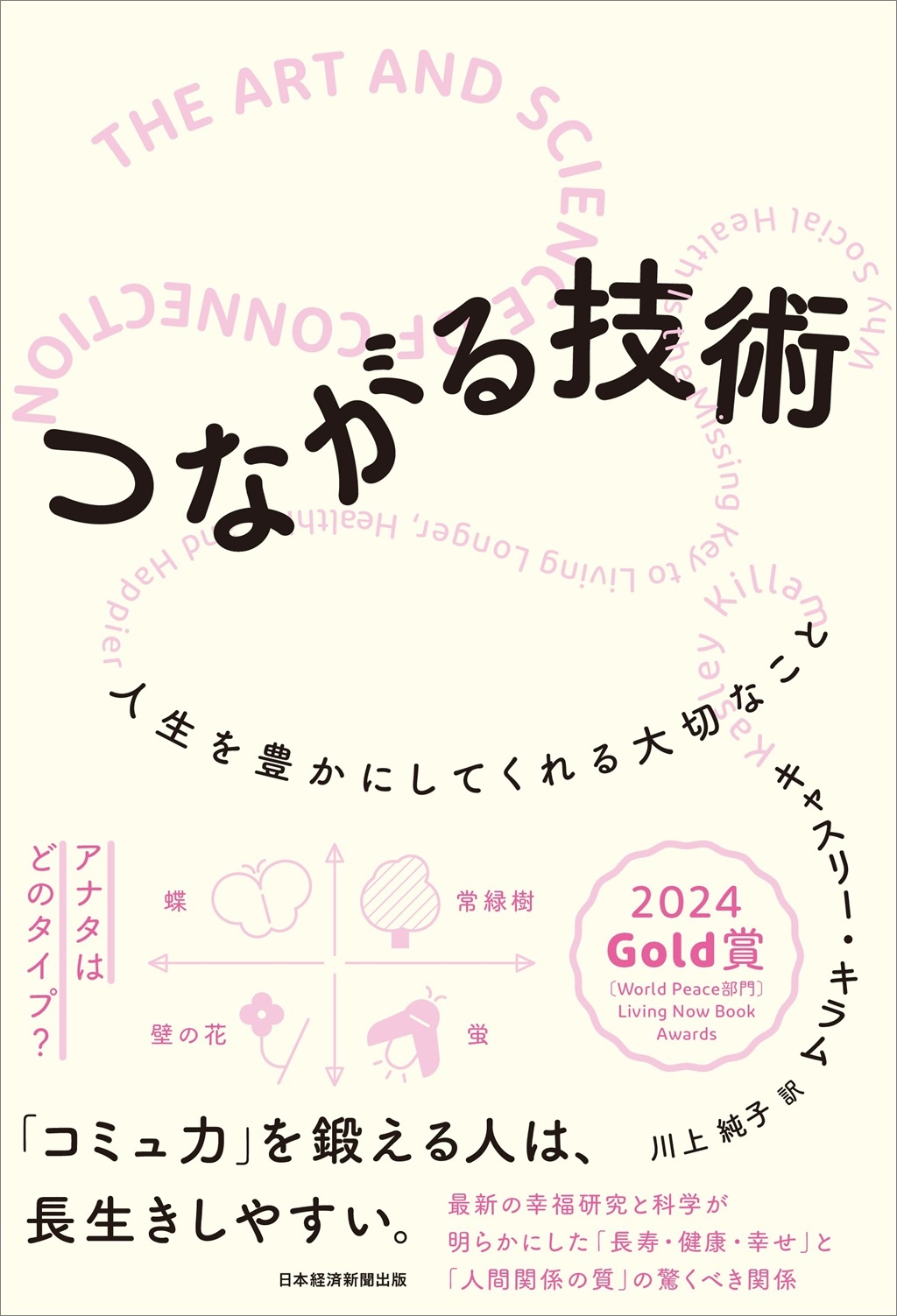 つながる技術