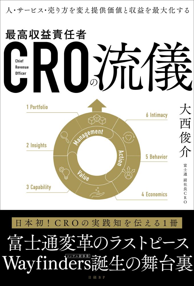 Amazon.co.jp: IT業界徹底研究 就職ガイド2012年版 (日経BP
