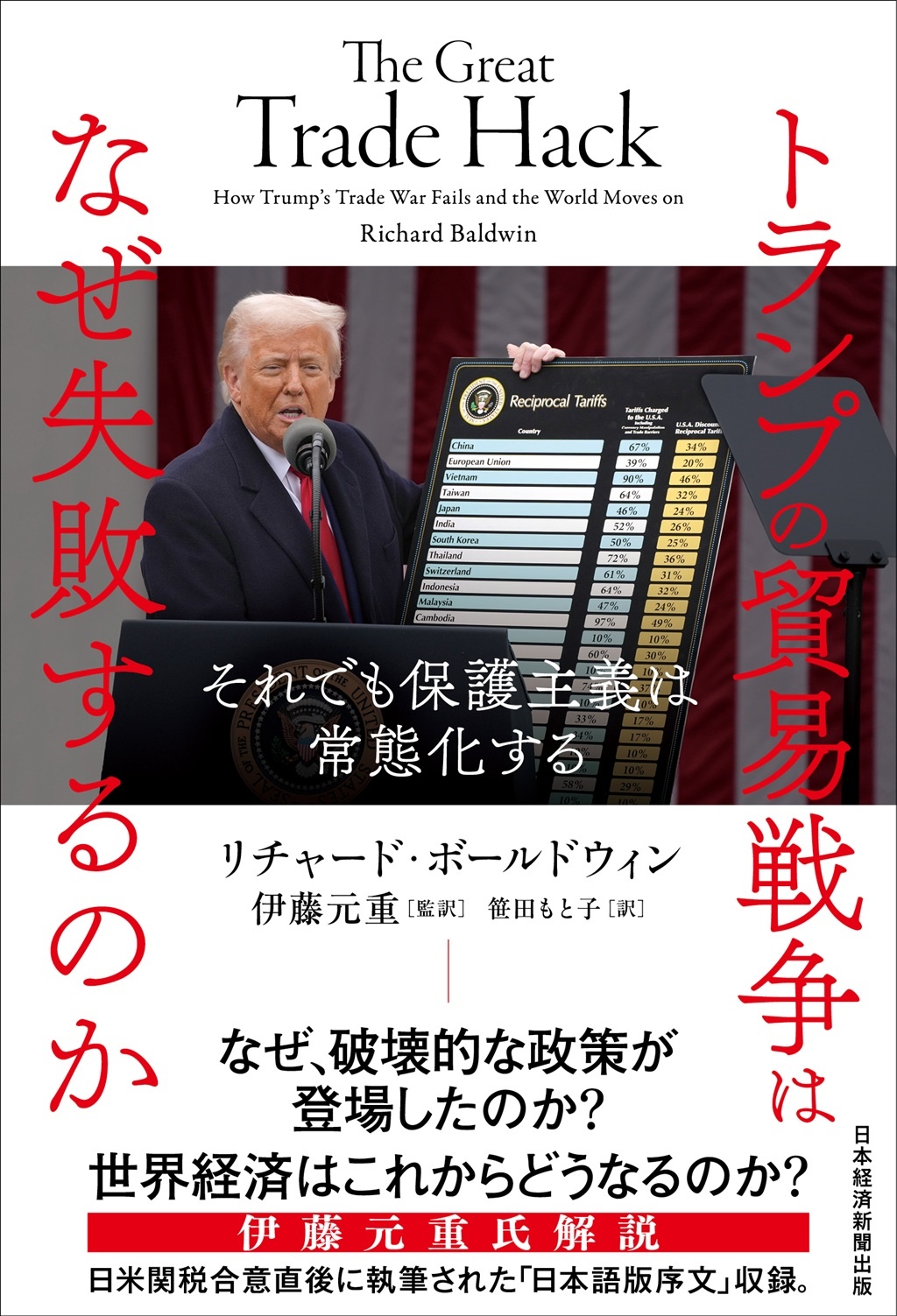 トランプの貿易戦争はなぜ失敗するのか