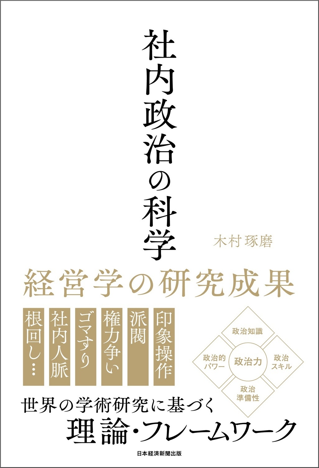 社内政治の科学