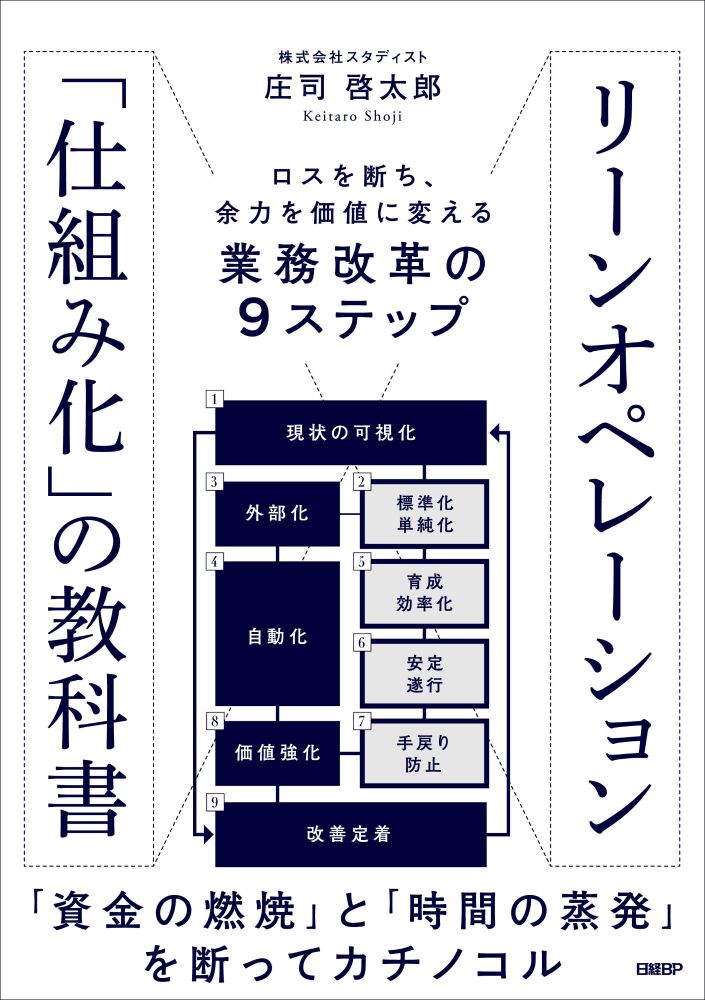 薬局実務実習 実習生ノート 第6版対応 | 日経BOOKプラス