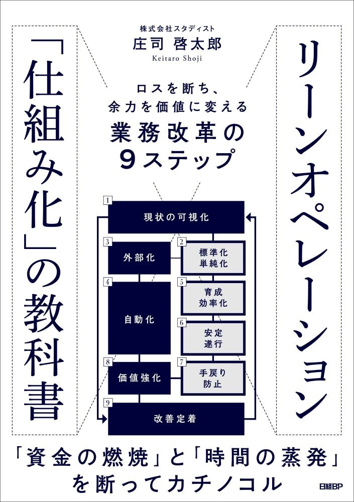 リーンオペレーション「仕組み化」の教科書