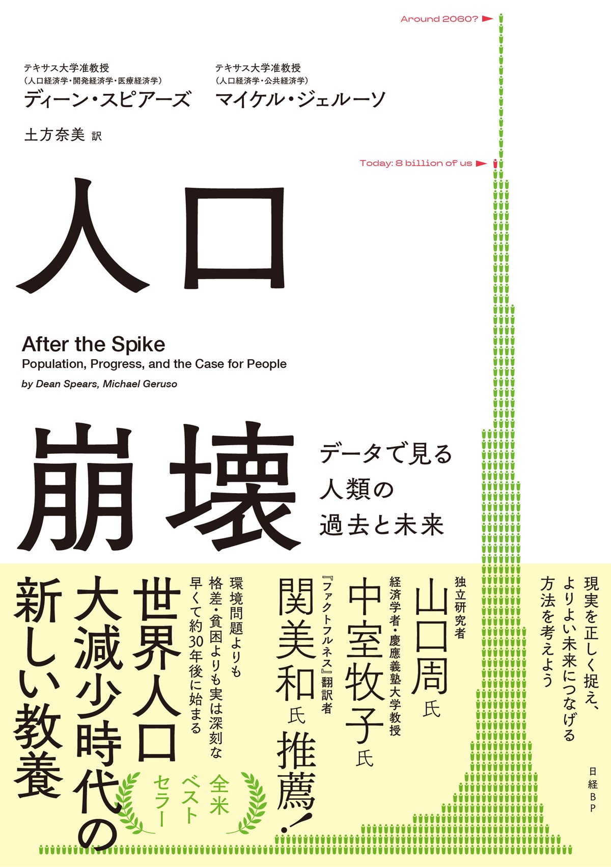 人口崩壊	