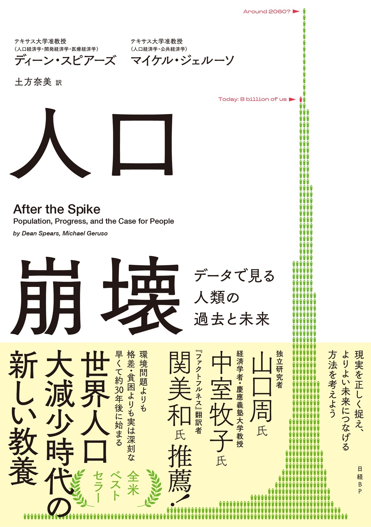 人口崩壊