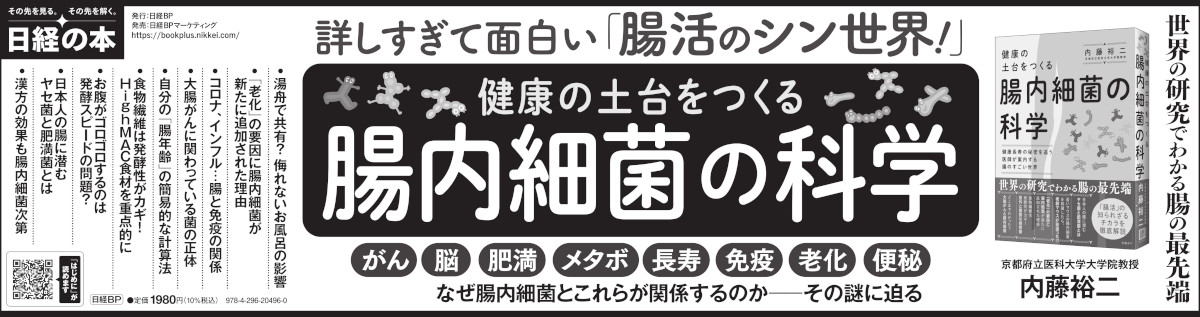  2024年8月21日 日本経済新聞夕刊
