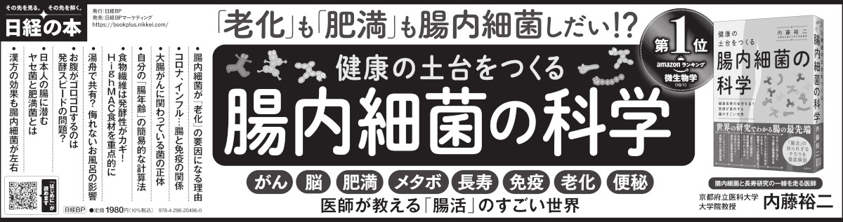 2024年10月8日 日本経済新聞夕刊