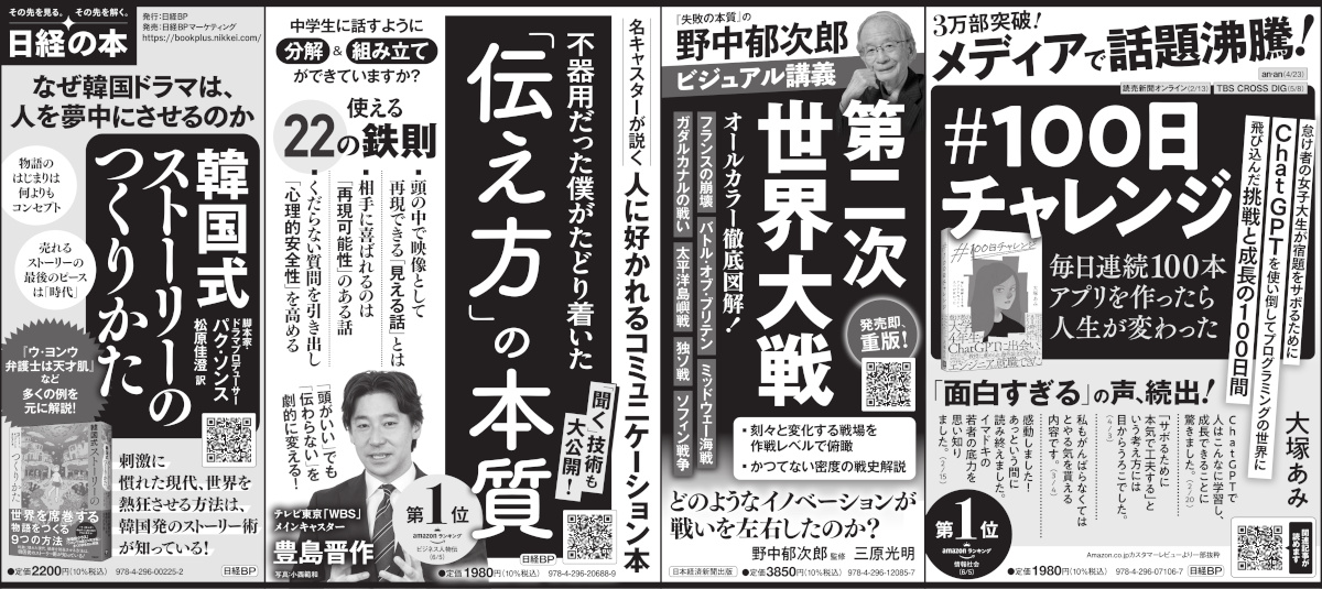 忙中閑話 日刊経済新聞社 忙中閑話 日刊経済新聞社 - ビジネス・経済