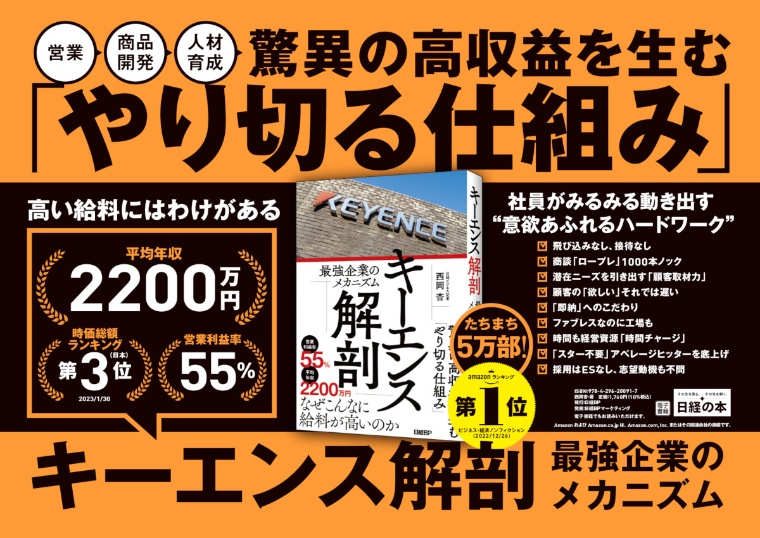 2023年2月13日~19日 JR東日本 掲載