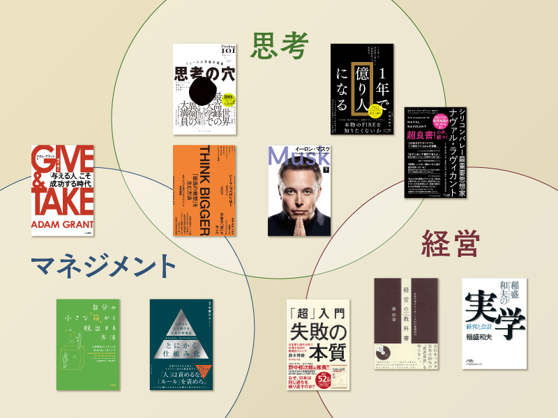 30代におすすめ 「読んでおくと将来に差が出る」ビジネス書11冊