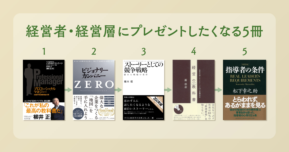 Amazon.co.jp: 社長が絶対に守るべき経営の定石 50項 : おもちゃ