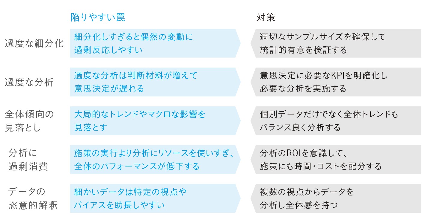 出所：ボストン コンサルティング グループ