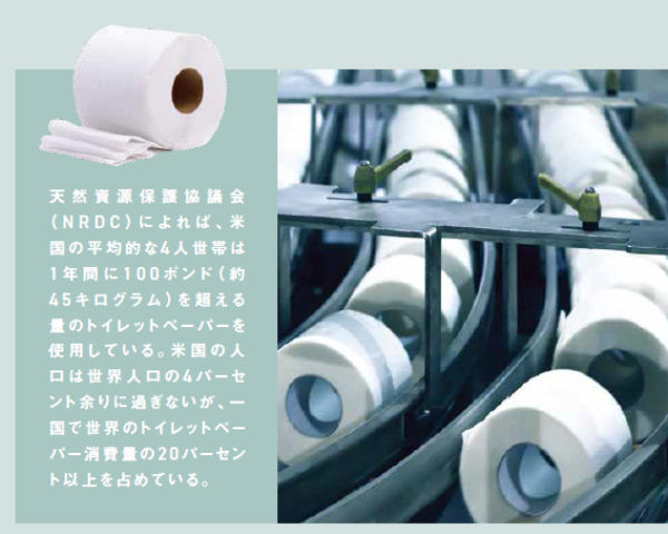(写真左)ロール状のトイレットペーパー。1枚のサイズは従来4.5インチ(約11.4センチメートル)四方だったが、より小さいサイズも生産されている。(写真右)製造ラインを流れてゆくトイレットロール。1日に200万ロール生産する工場もある。