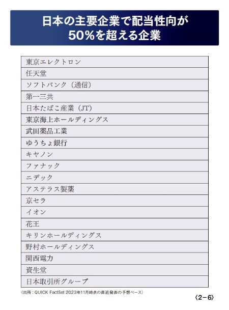 『転換の時代を生き抜く投資の教科書』101ページより抜粋