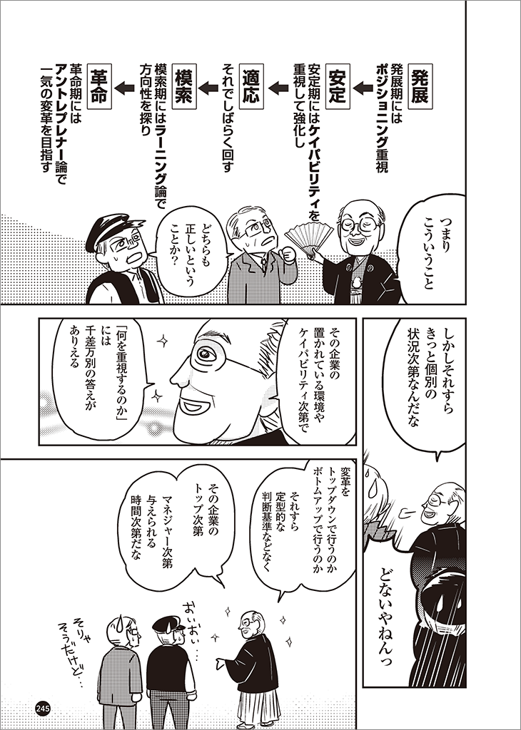 マンガ】ミンツバーグ 戦略論をふりだしに戻す | 日経BOOKプラス