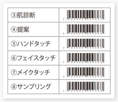 キーエンス流経営 「性弱説」に基づいてこそ社員を成長させられる