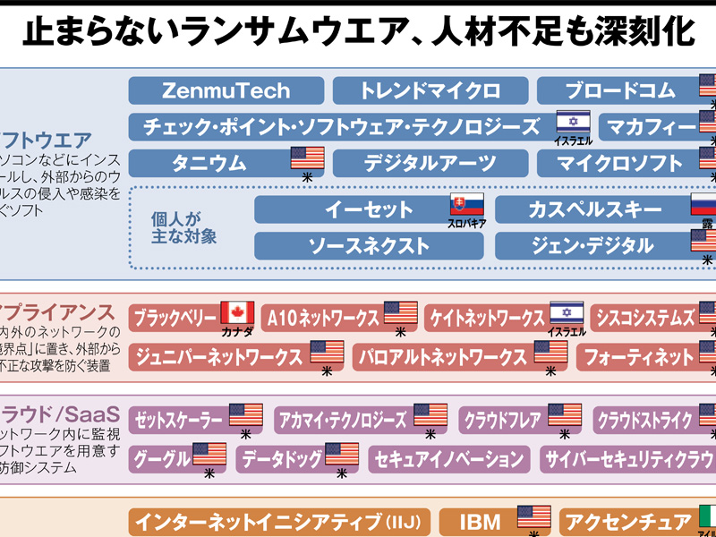 巨人、大鵬、卵焼き | 日経BOOKプラス